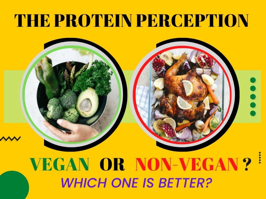 vegan or non vegan image