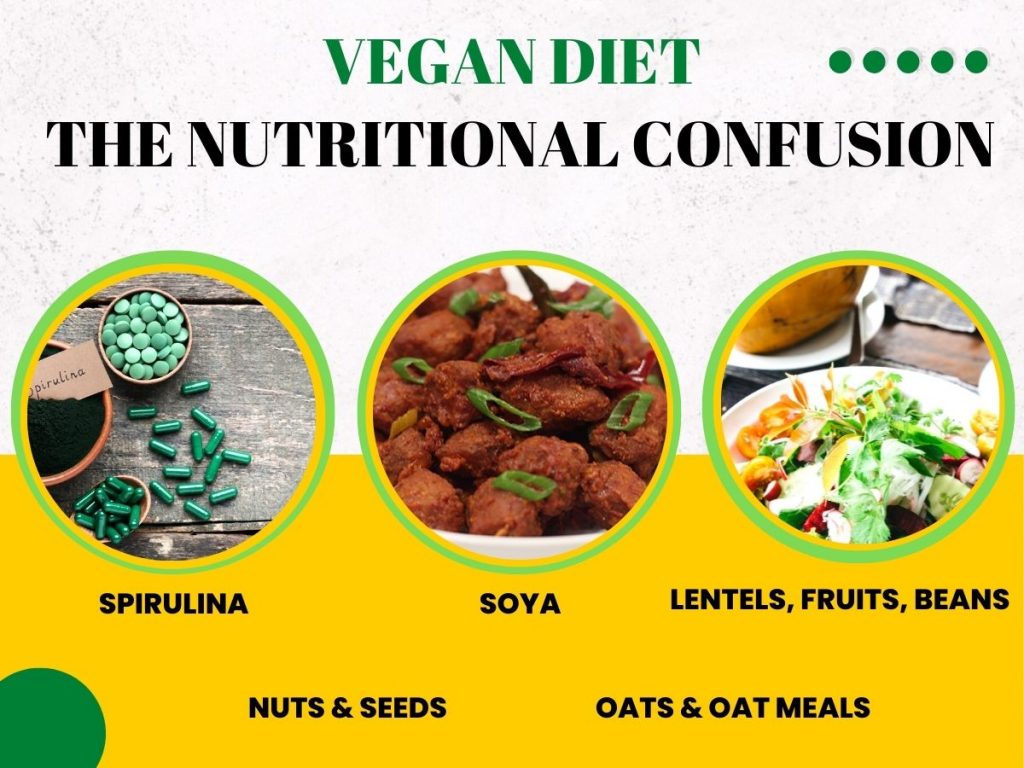 vegan diet image