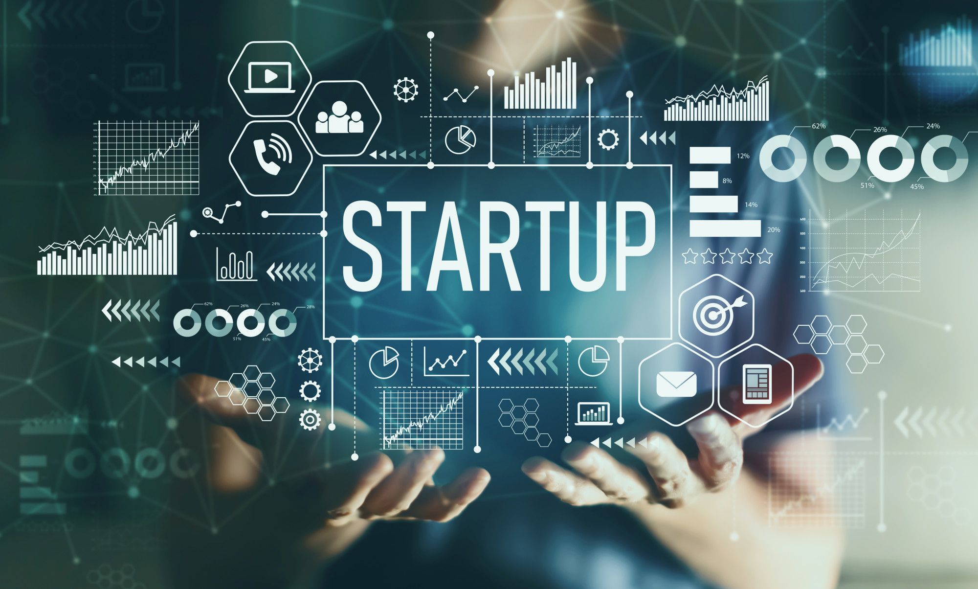 Startupo